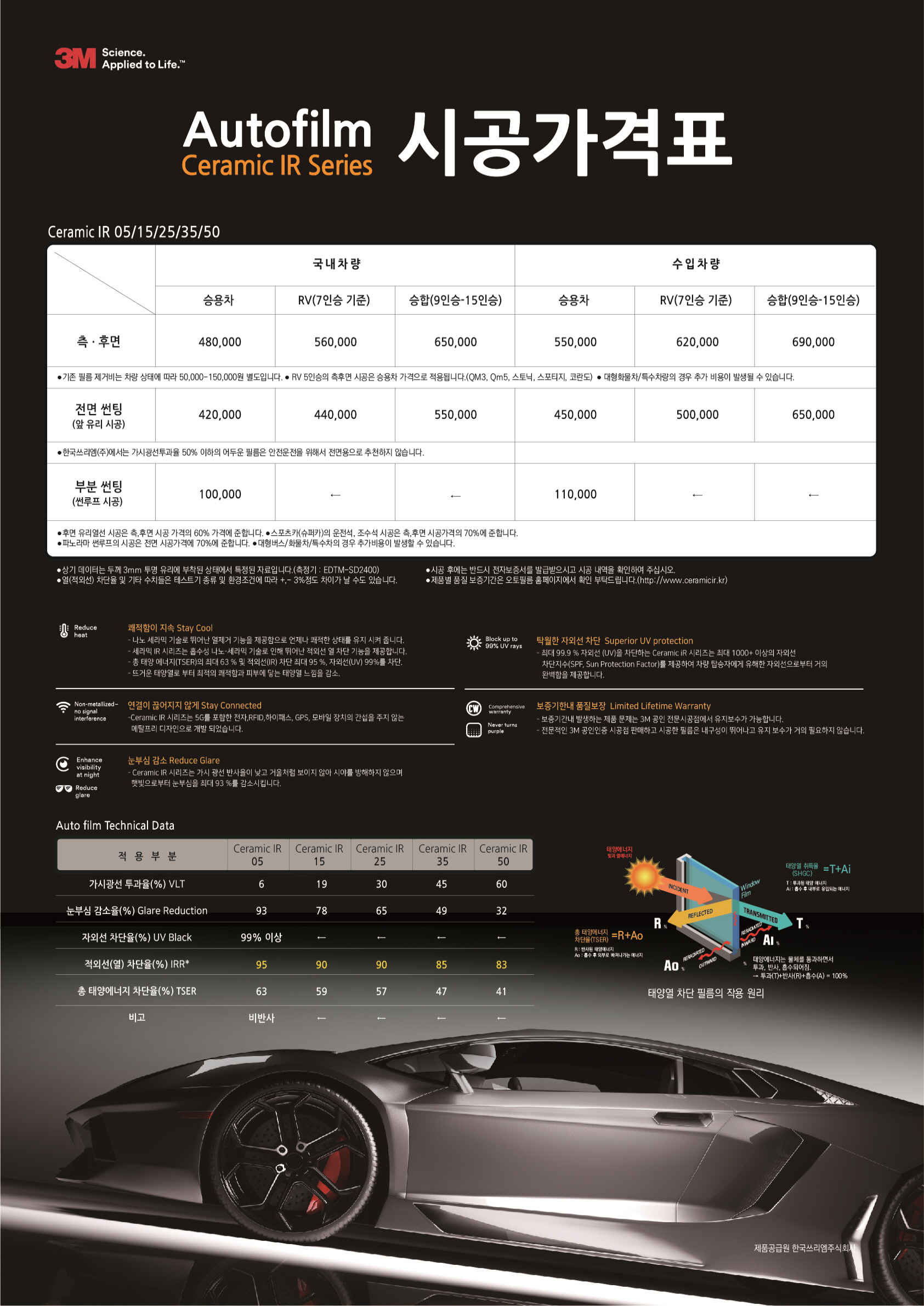 3M 세라믹 IR 시공가격표 이미지1